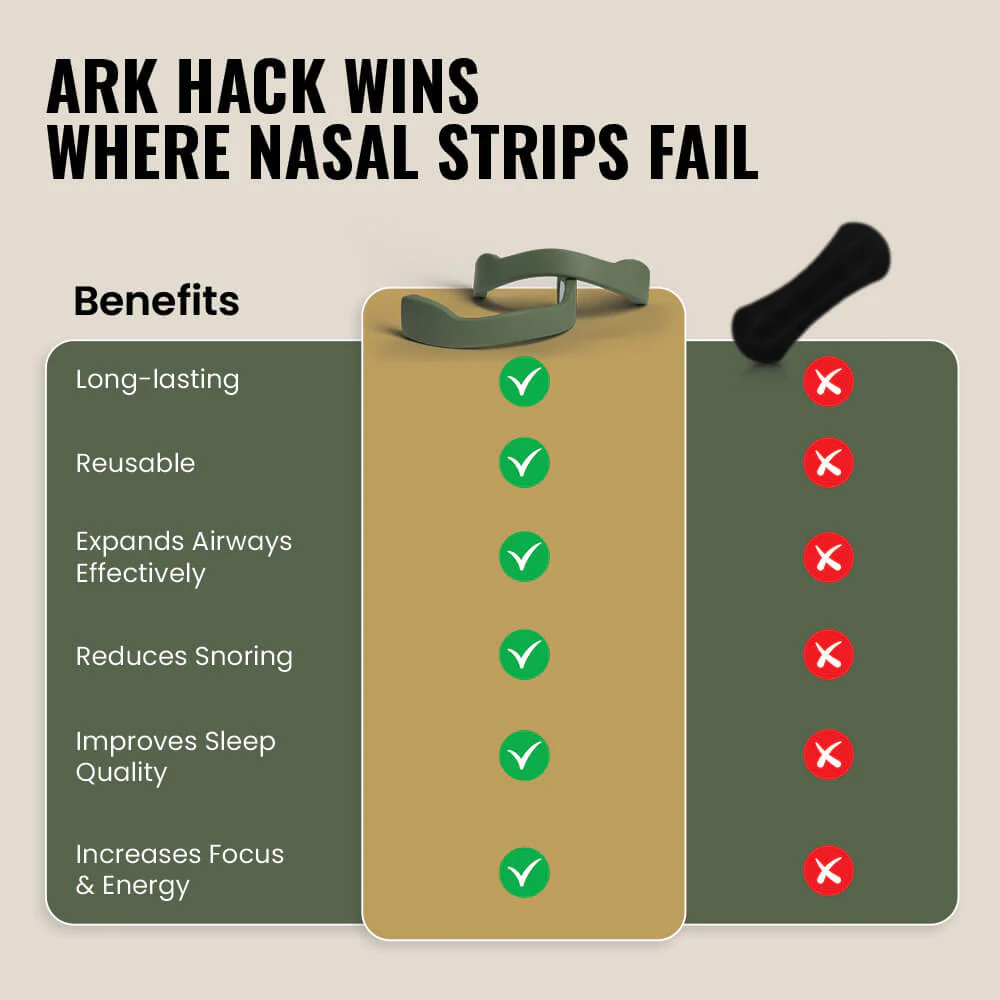 ARK Hack Refills - Image 5