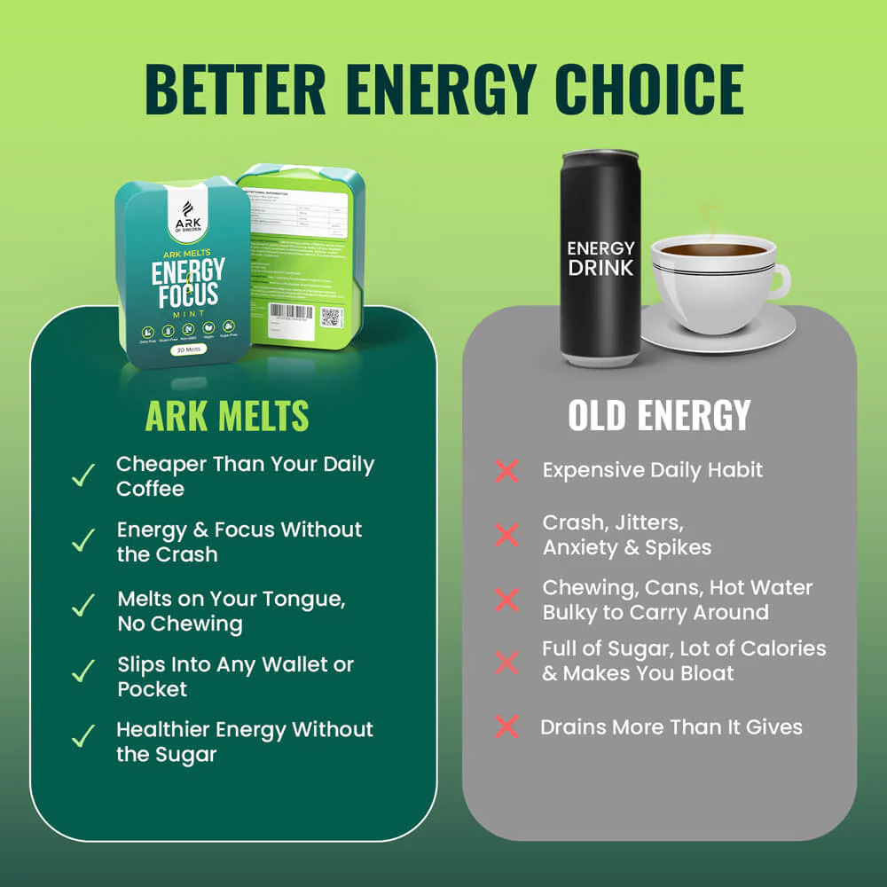 ARK Melts - Instant Focus & Energy - Image 4