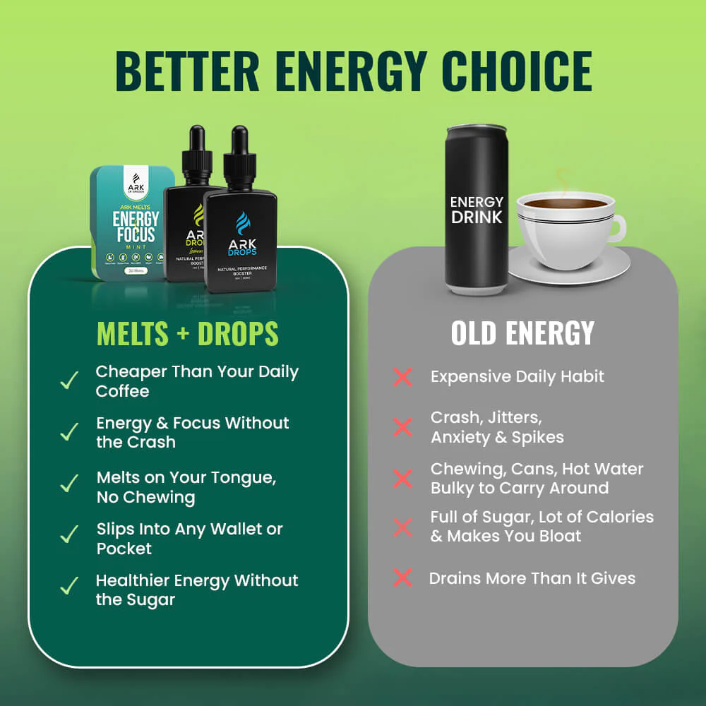 NeuroFuel Kit - Image 6