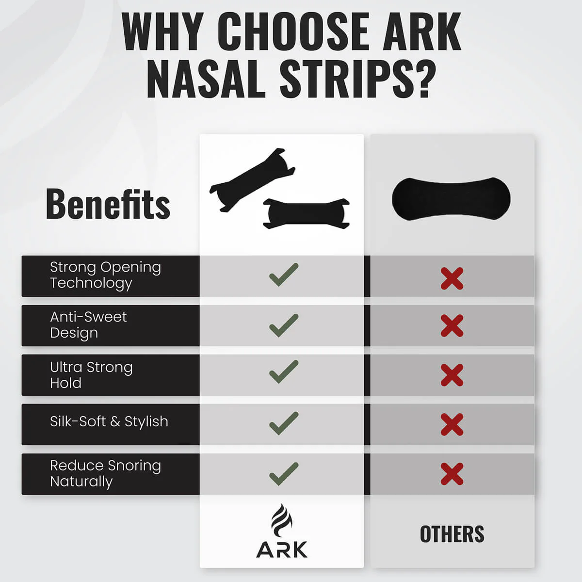 Nasal Strips for Energy & Recovery - Image 6