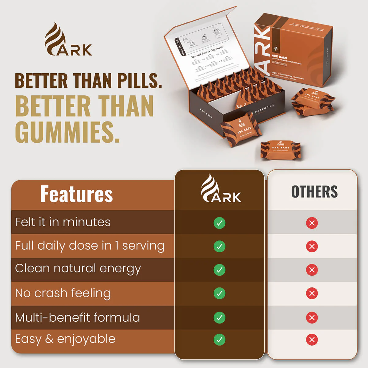 Performance Pack - Image 10